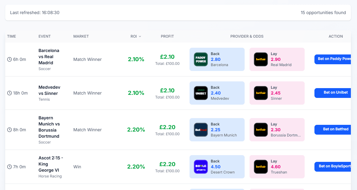 Arbitrage Suite